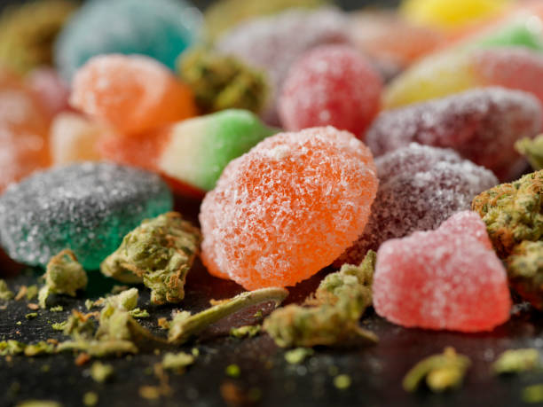 Ensuring Quality and Purity of Live Resin in Gummies and Candies for Wellness